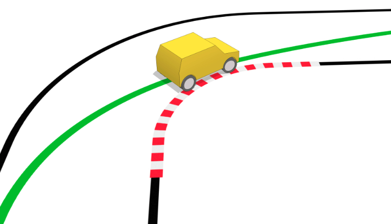 how to drive a race car fast around a corner